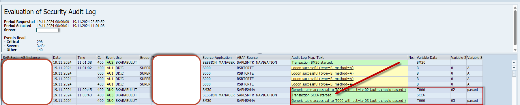 Evaluation of SAP Security Audit Log